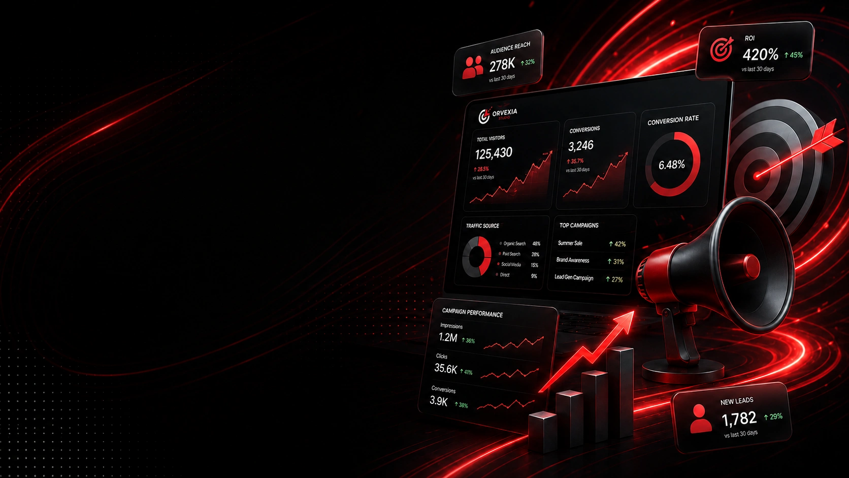 Digital Marketing Services by Orvexia Studio